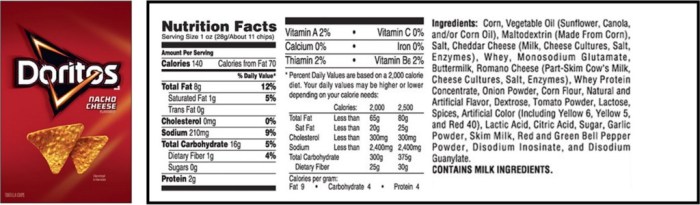 Doritos nacho cheese nutrition facts