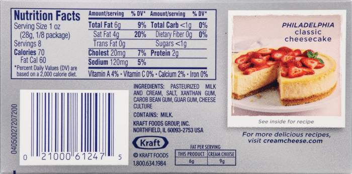 Nutrition in cream cheese