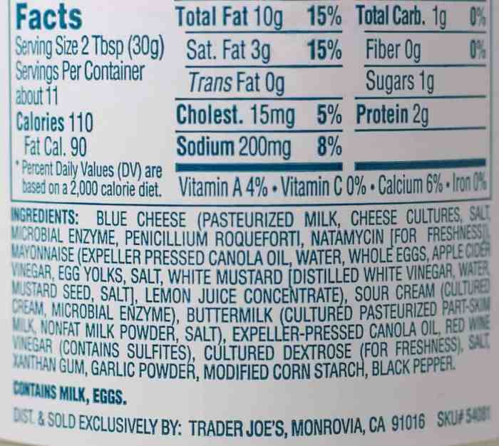 Blue cheese dressing nutrition facts