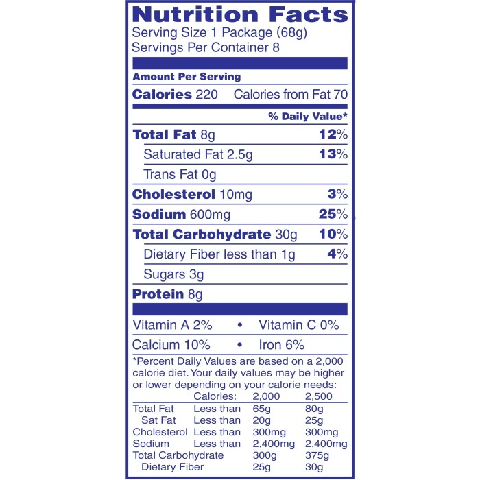 Velveeta cheese nutrition label