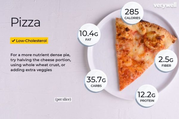 Nutrition facts cheese pizza slice